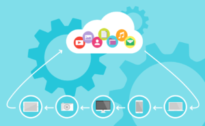 Read more about the article What is Cloud Computing?