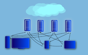 Read more about the article What is a Cloud Server?