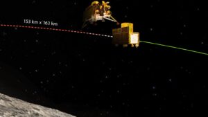 Read more about the article Chandrayaan-3: चांद से 25 किलोमीटर दूर विक्रम लैंडर