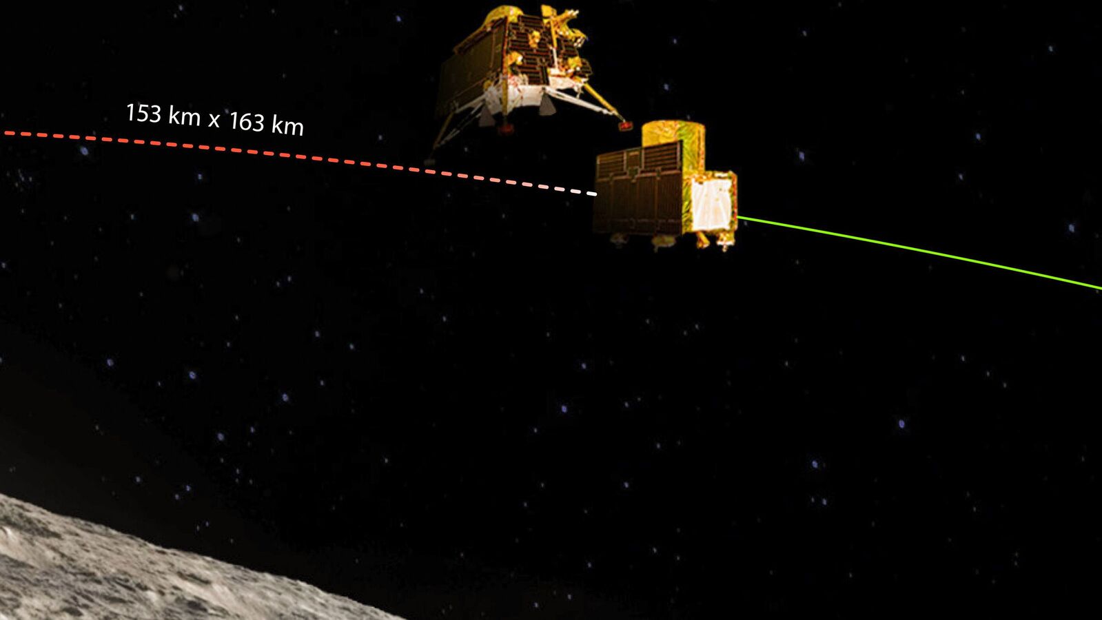 Read more about the article Chandrayaan-3: चांद से 25 किलोमीटर दूर विक्रम लैंडर