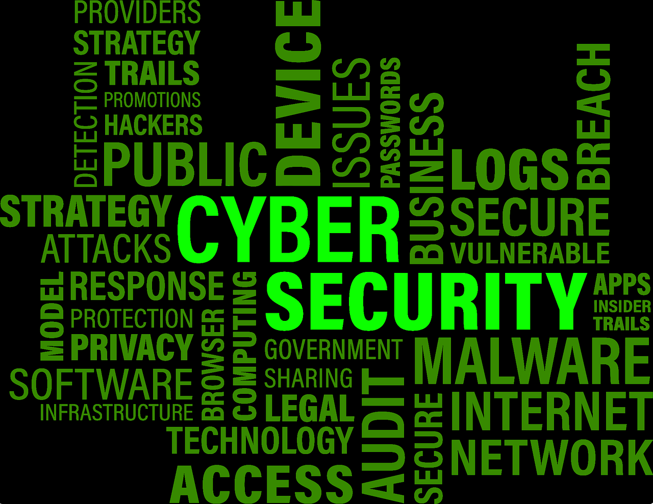 Read more about the article Cybersecurity Solutions