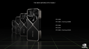 Read more about the article GeForce RTX 4090: Specifications